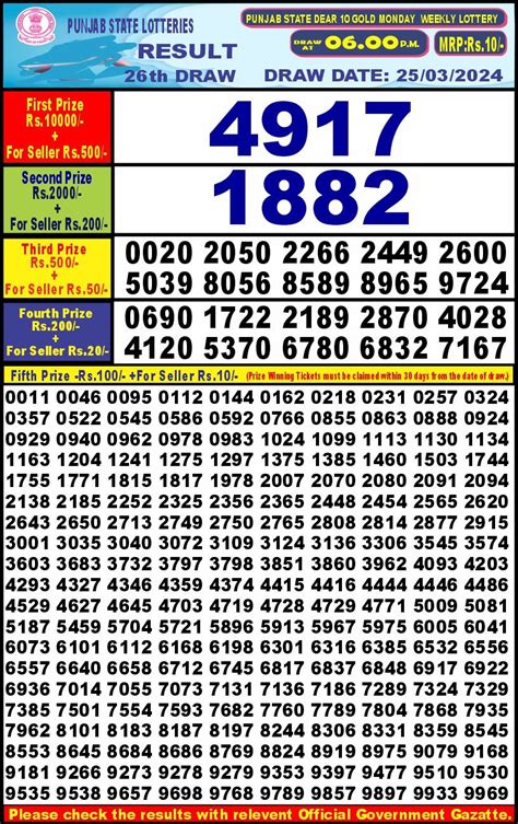 punjablotteries.com live draw result today 6pm|Punjab State Lottery Result 25.7.2024 Dear 10 20 Monthly.